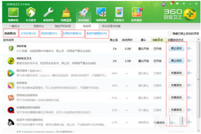 360��ȫ��ʿ֮����c��ͼ��ָ��