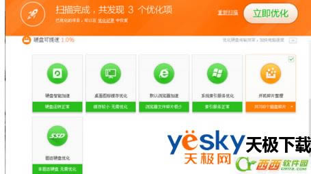 ���ԹܼҺ�360��ȫ��ʿ�ĸ��ã����ԹܼҺ�360��ȫ��ʿ��һ������