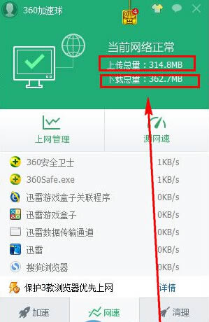 ��δ�360��ȫ��ʿ�е�������أ�