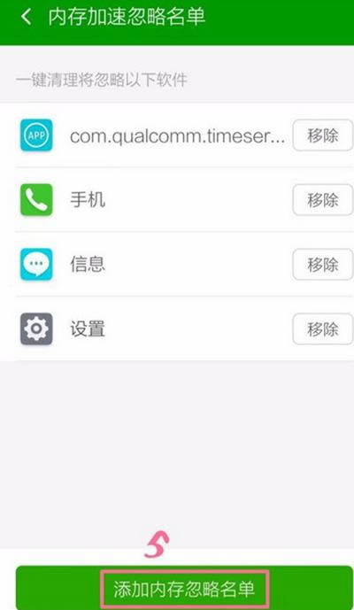 360�ֻ���ʿ���ð������ķ���