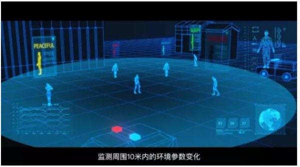 360��ȫ��ʿ��������ʲô��˼ 360��ȫ��ʿ��������ô��