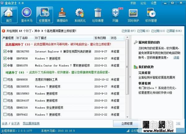 ��ɽ��ʿ��360��ʿ�ĸ���������