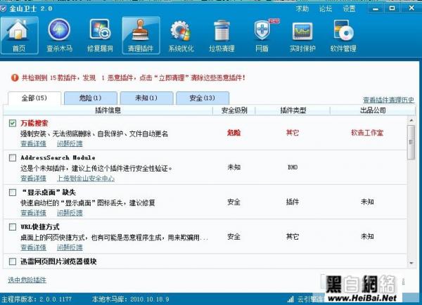 ��ɽ��ʿ��360��ʿ�ĸ���������