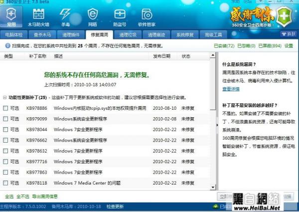 ��ɽ��ʿ��360��ʿ�ĸ���������