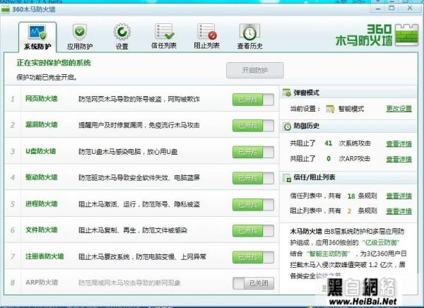 ��ɽ��ʿ��360��ʿ�ĸ���������