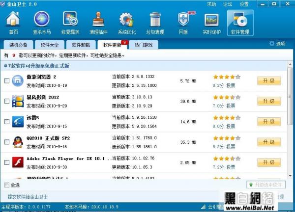 ��ɽ��ʿ��360��ʿ�ĸ���������