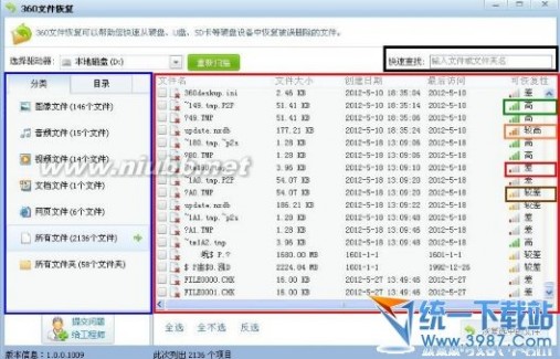 360�ļ��ָ� 360��ȫ��ʿ�ļ��ָ���ô�ã�360�ļ��ָ�����