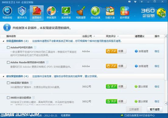 360��ȫ��ʿ��ô���������