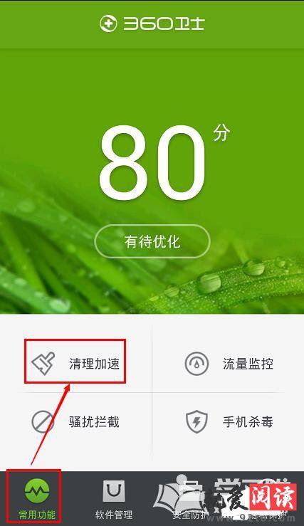 360�ֻ���ȫ��ʿ���ÿ���������