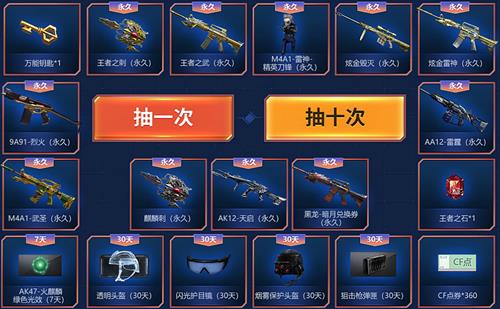 2021CF����ǹ�������ͻ��ַ_2021CF3��ǹ�������ͻ���ݽ���