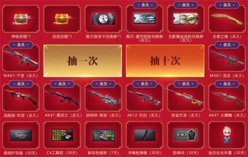 CFţ���ܲر�����ַ_CFţ���ܲر������ݽ���