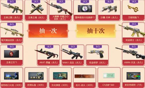 2021CF2��ǹ�������ͻ��ַ_2021CF2��ǹ�������ͻ���ݽ���