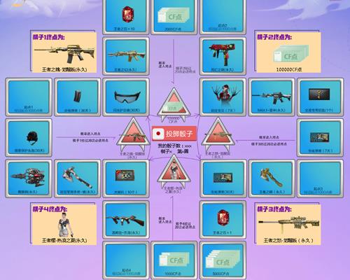 2021CF1�����߷��������ַ_2021CFһ�����߷��������ݽ���