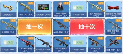 2020CFʮ����ǹ�������ͻ��ַ_2020CF12��ǹ�������ͻ���ݽ���