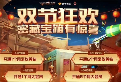 CF˫�ڿ��ܲر�����ַ_CF˫�ڿ��ܲر������ݽ���