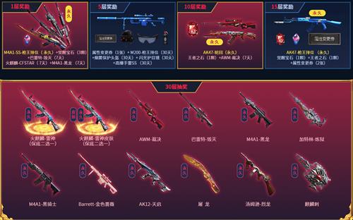 CF�������ḣ�����޻��ַ_CF�������ḣ�����޻���ݽ���