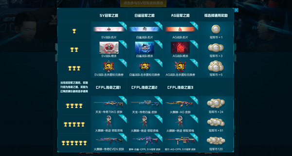 CFPL冠军盛典活动地址_CFPL冠军盛典活动内容奖励