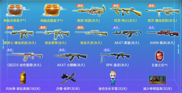 CF9���ܲر�����ַ_CF9���ܲر������ݽ���