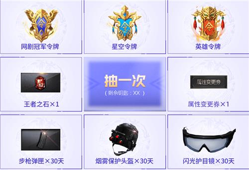 CF8���½�������ַ_CF�����½��������ݽ���