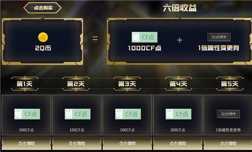 CF2020��8�������Լ�����ַ_CF2020��8�������Լ������ݽ���