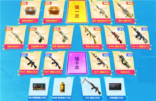 CF�����ܲر�����ַ_CF�����ܲر������ݽ���