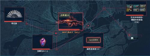 2020CF7月友情劵活动地址_CF七月召唤好友领神器活动内容奖励