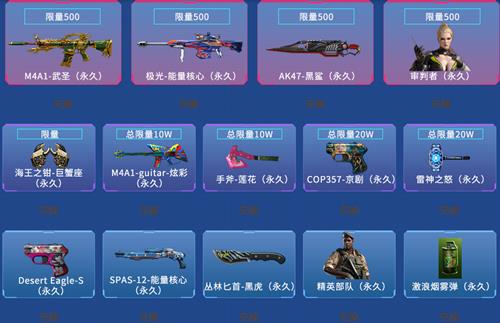 2020CF7�����鄻���ַ_CF�����ٻ���������������ݽ���