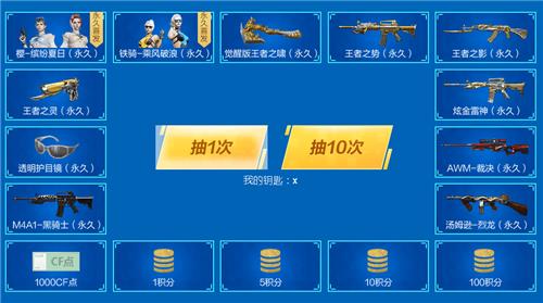 CF7������Ӿװ��Ը���ַ_CF7������Ӿװ��Ը����ݽ���