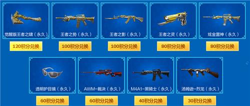 CF7������Ӿװ��Ը���ַ_CF7������Ӿװ��Ը����ݽ���