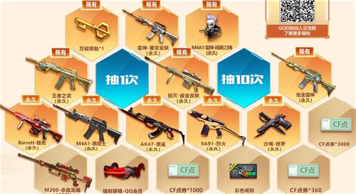 2020CF����ǹ�������ͻ��ַ_2020CF����ǹ�������ͻ���ݽ���