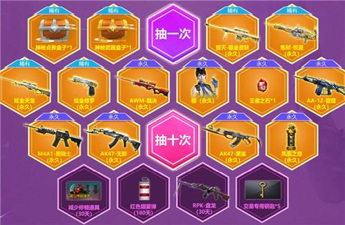 CF�����ܲر�����ַ_2020CF6���ܲر������ݽ���