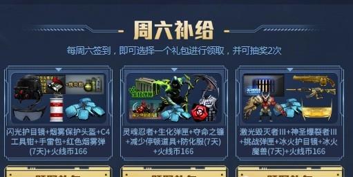 CFÿ��ǩ��������ͣ���ַ_CFÿ��ǩ��������ͣ����ݽ���