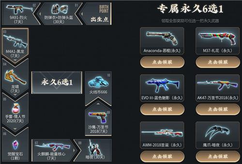 CF6.1超级军备活动地址_CF6.1超级军备活动内容奖励