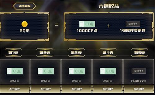 CF2020��6�������Լ�����ַ_CF2020��6�������Լ������ݽ���