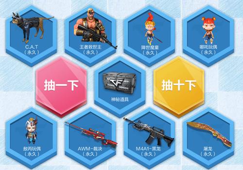 CF5�����˱������ַ_CF5�����˱�������ݽ���