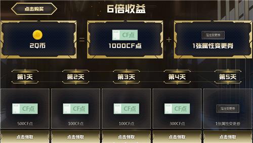 CF2020��5�������Լ�����ַ_CF2020��5�������Լ������ݽ���