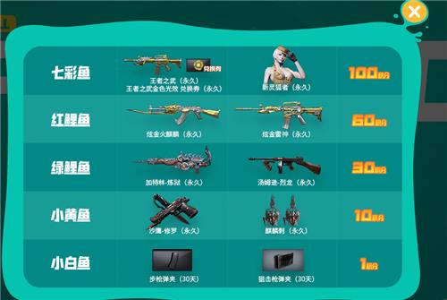 CF捕鱼大会活动地址_CF捕鱼大会活动内容奖励