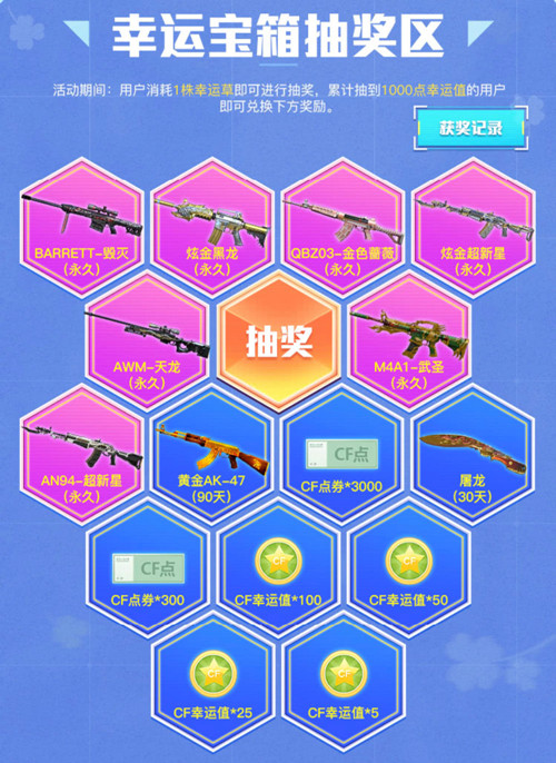 CF���������ǻ��ַ_CF���������ǻ���ݽ���