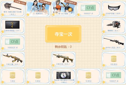 CF��������Ӿװ��Ը���ַ_CF��������Ӿװ��Ը��������ݽ���