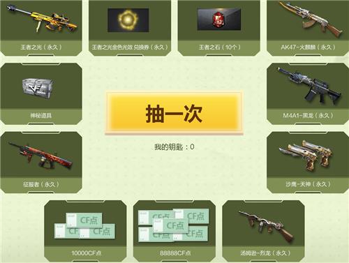 CF���¼��ִ����ַ_CF���¼��ִ�����ݽ���