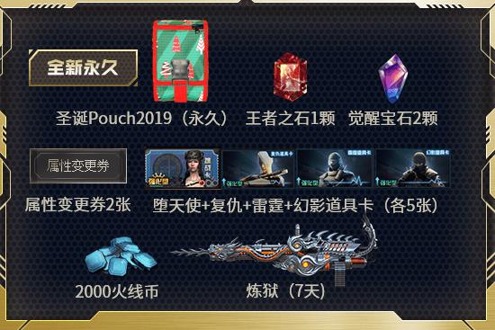 CF2020��4�������Լ�����ַ_CF2020��4�������Լ������ݽ���