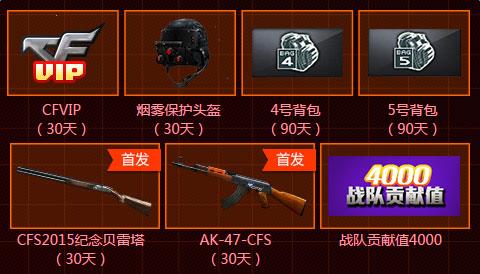 cf�����Ѫ��ʱԤ���_cf�����Ѫ��ʱԤ�����ַ