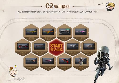 cf���õ�ҩ��_cf���õ�ҩ����ַ