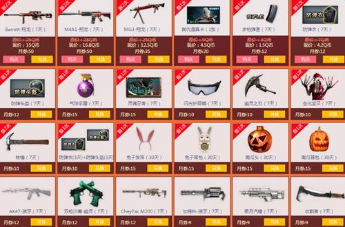 cf�������2016��5��ÿ��ǩ�����ַ_cf5�¾������ÿ��ǩ���������ɶ