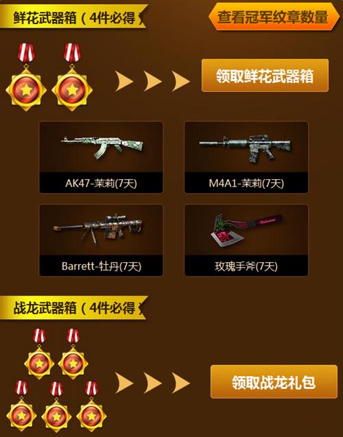 cfʤ����Գ���ǩ���_cf2016��4��ʤ����Գ���ǩ�����ַ