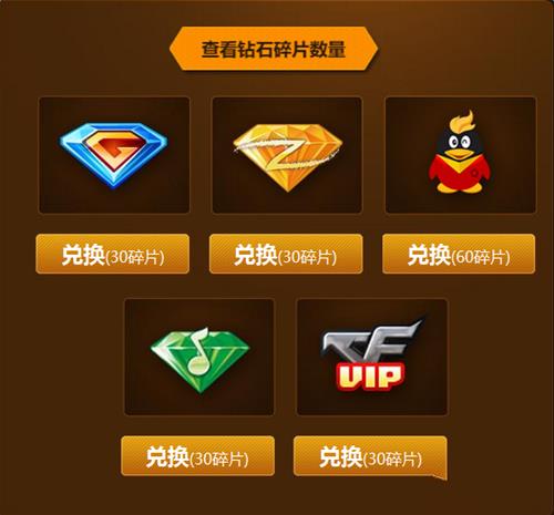 cfʤ����Գ���ǩ���_cf2016��4��ʤ����Գ���ǩ�����ַ