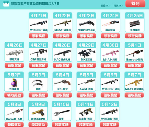 cfǩ���_cf�������ǩ�������첻ͣ���ַ