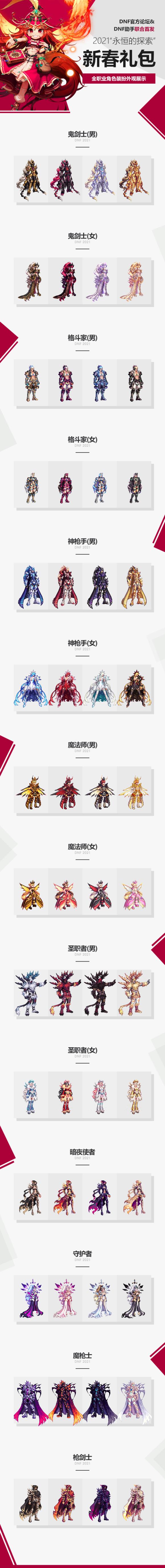 DNF2021�괺�����������_DNF2021�괺���������б�