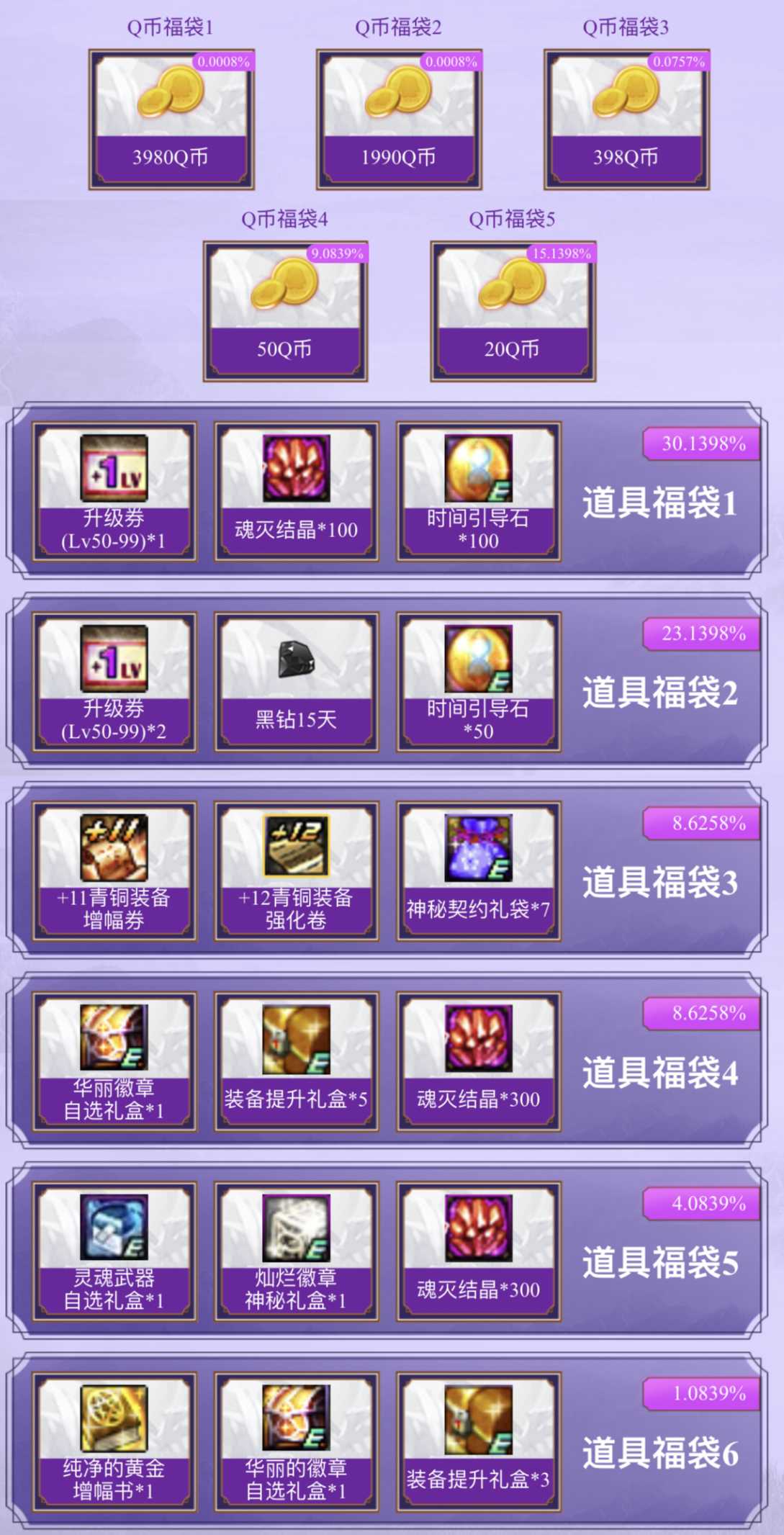 DNF2021�´������ϮԤ���������ַ_DNF2021�´������ϮԤ����������ݽ���