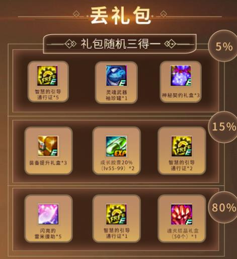 DNFƯ��ƿ���ַ_DNFƯ��ƿ����ݽ���